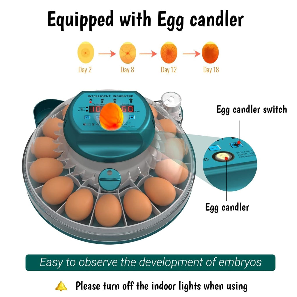 Close-up of 15-egg automatic incubator display showing current humidity and temperature readings.