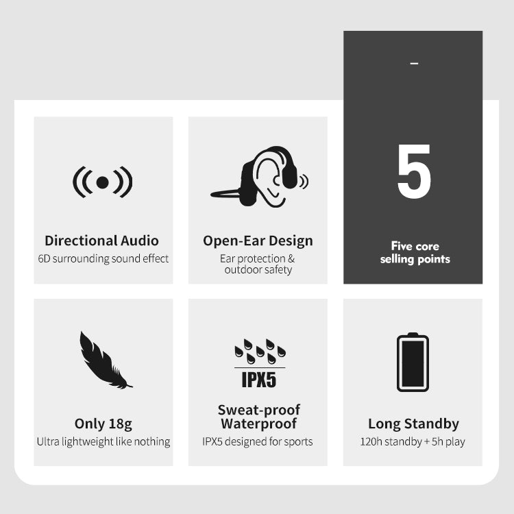 Portable active open-ear wireless headphones, ideal for workouts, travel, and daily use with enhanced awareness.