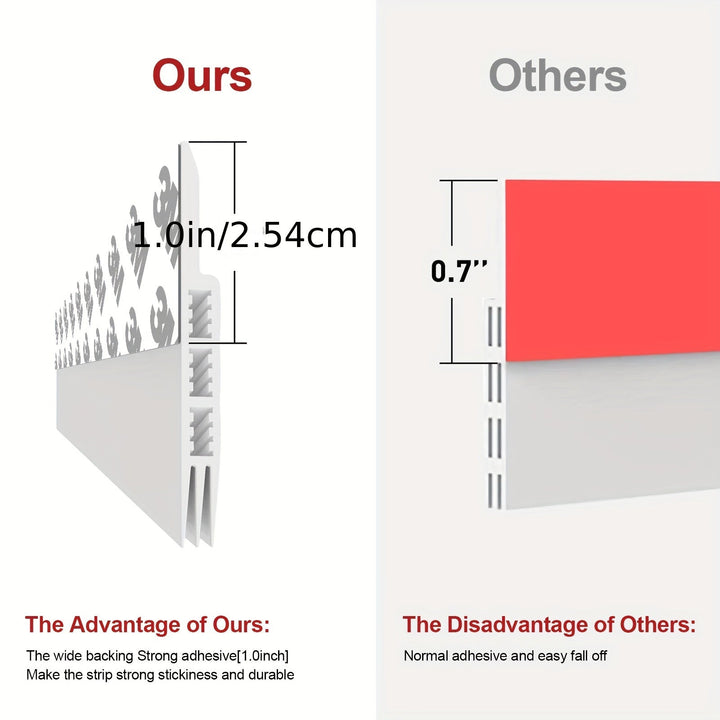 Durable silicone door sweep with strong adhesive for blocking drafts & sound.