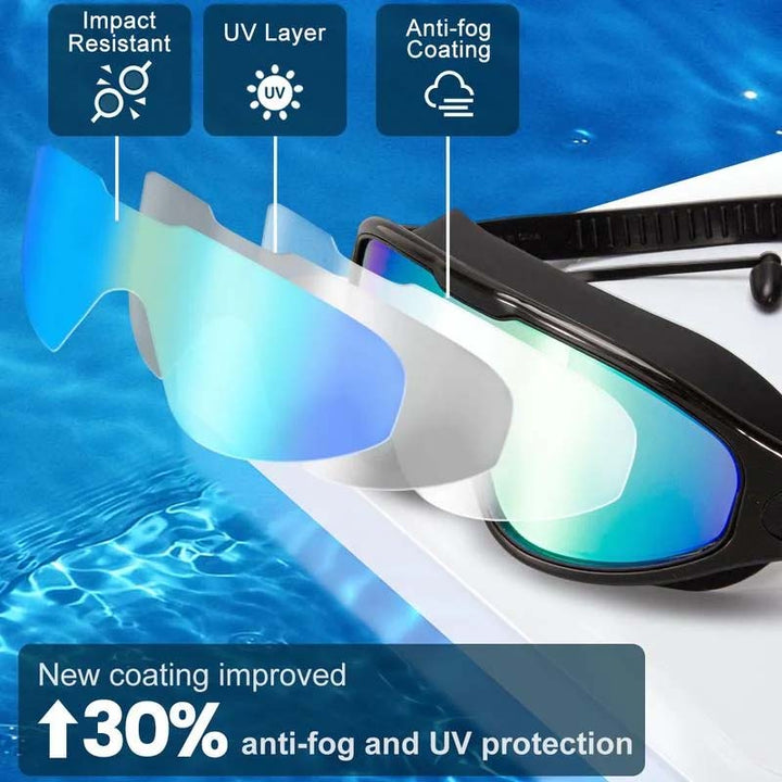Ergonomic adult swim goggles, anti-fog, UV protected, wide view for comfortable water sports.