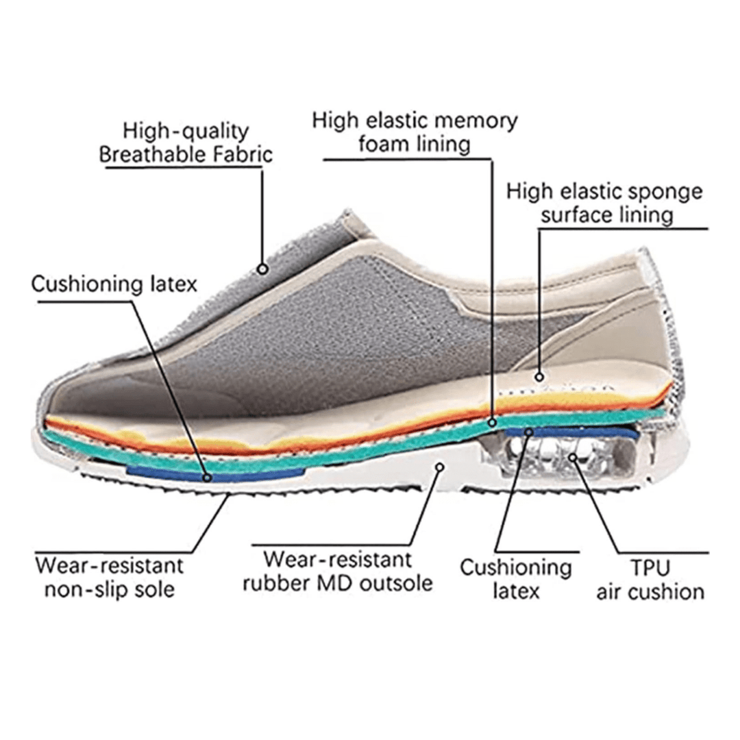 Comfortable extra wide diabetic shoes for seniors, memory foam provides ultimate support.