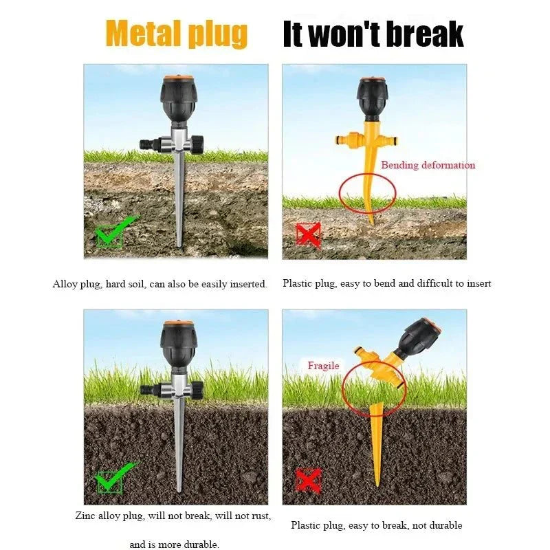 Keep your lawn hydrated with this automatic 360° garden sprinkler. Durable plastic water dispenser for yard care.
