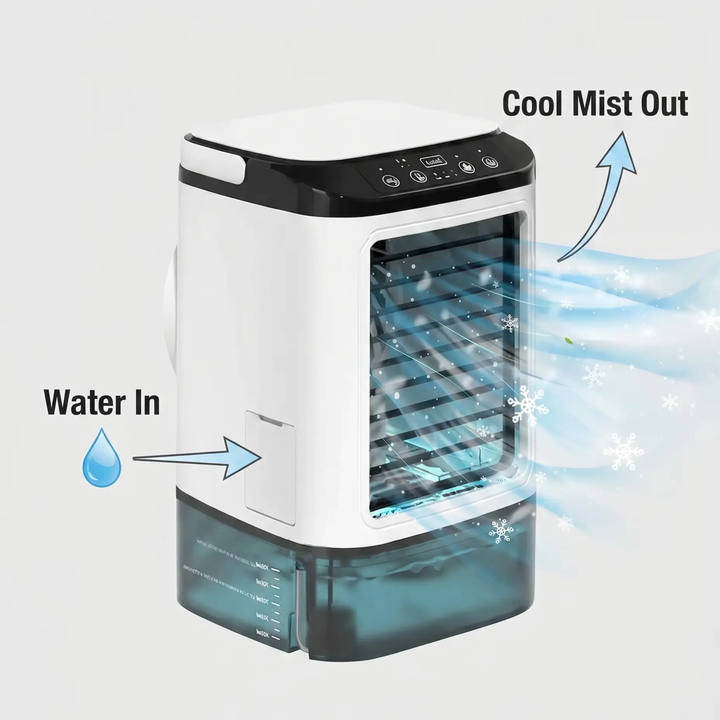 Ultrasonic cooling fan, a quiet portable air conditioner for personal comfort in bedroom or office.