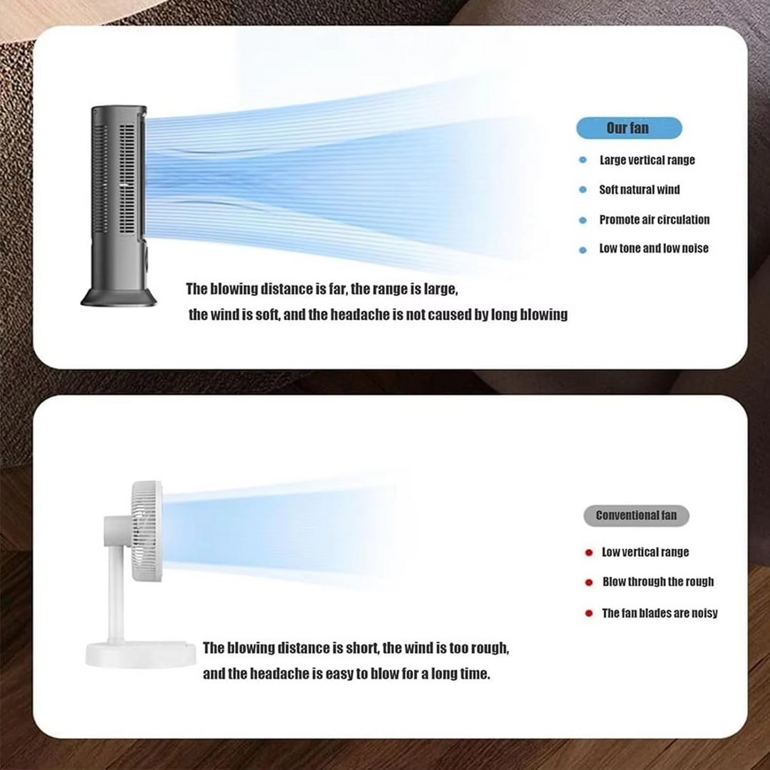 3-speed personal portable air cooler & humidifier. Quiet desktop fan for home or office cooling.