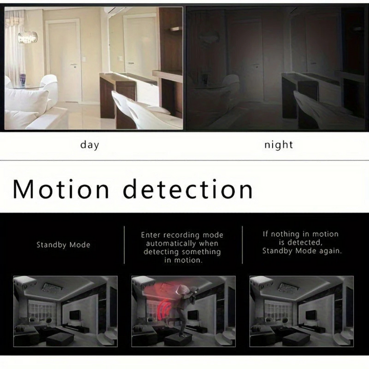 Versatile 1080p mini security camera, discreet for any covert surveillance. Essential for home security.