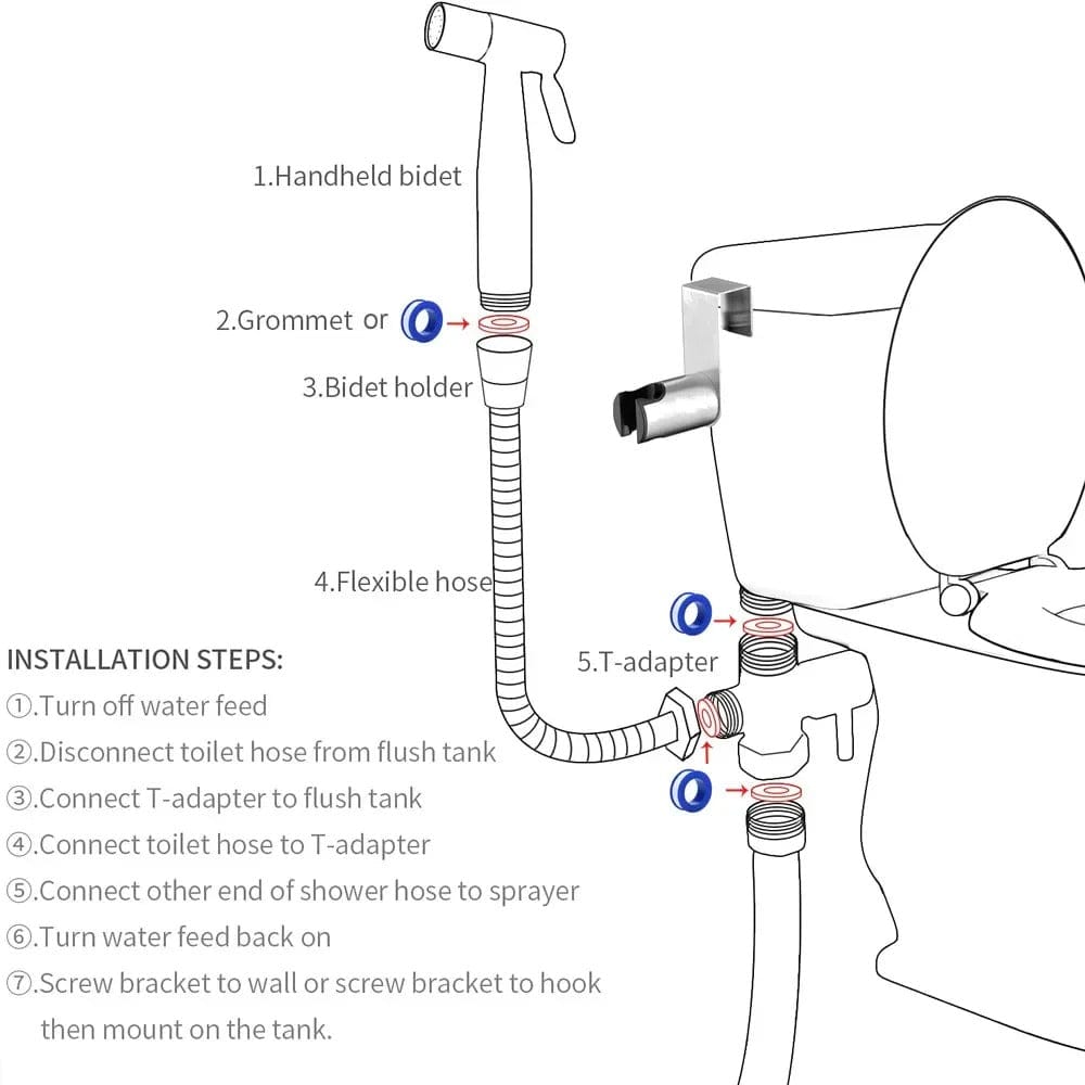 Self-cleaning handheld bidet sprayer ensures superior personal hygiene. A modern toilet water sprayer attachment.