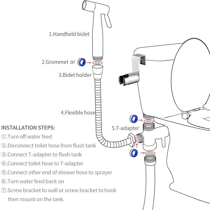 Self-cleaning handheld bidet sprayer ensures superior personal hygiene. A modern toilet water sprayer attachment.