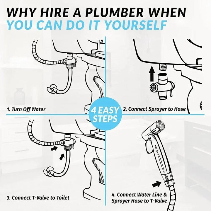 Premium handheld bidet sprayer with self-cleaning nozzle & adjustable water pressure for ultimate hygiene.