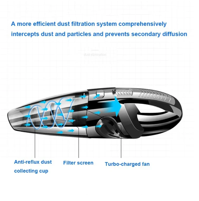 Rechargeable cordless vacuum with high-power cyclone technology, effectively removes pet hair from upholstery.