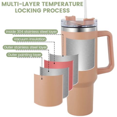 Eco-friendly insulated tumbler, perfect gift. Keeps drinks cold for hours, hot for long commutes.