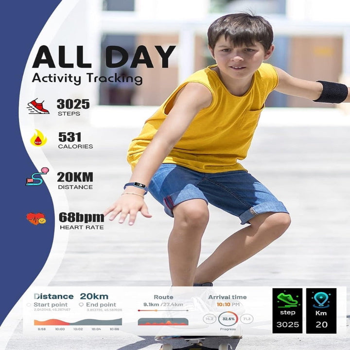 Child's GPS safety smartwatch & fitness tracker for real-time location, SOS alerts, and secure communication.