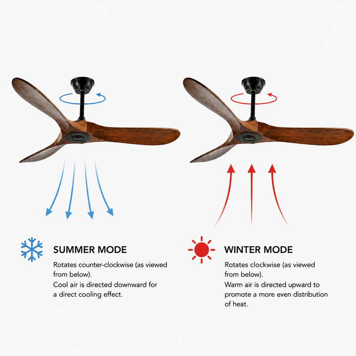 Elegant modern ceiling fan with remote control and natural wood finish.