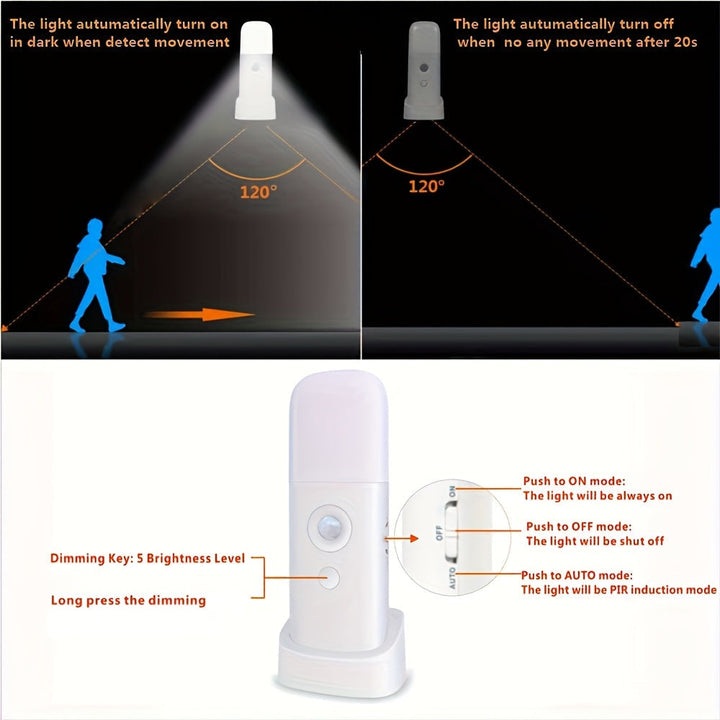 Compact USB rechargeable LED night light, motion-sensing & adjustable, perfect for home, bedroom, hallway.