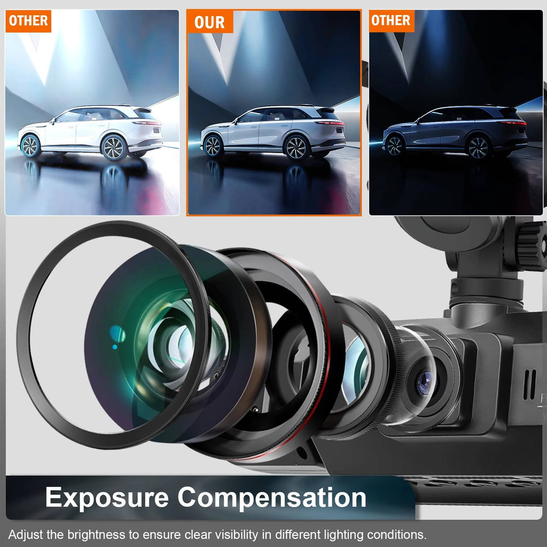 High-tech 360 car camera with WiFi, G-sensor, and loop recording. Ensures complete auto surveillance & security.