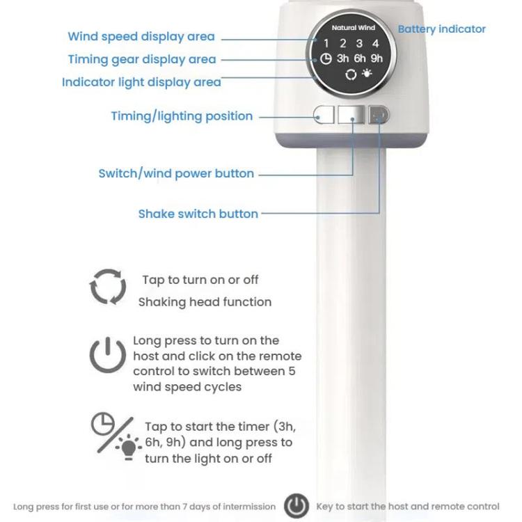 Durable portable fan, sturdy pedestal base, rechargeable battery, and included remote control.