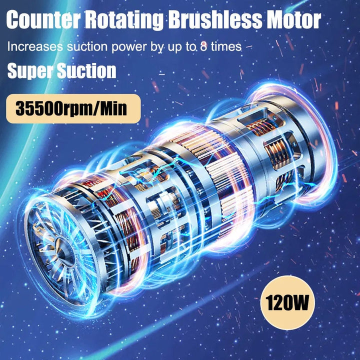 Advanced cordless car cleaner, designed for powerful and efficient vehicle interior vacuuming.