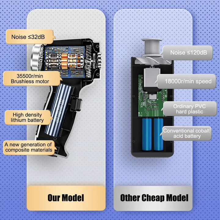 Sleek portable wireless car vacuum for effortless cleaning, perfect for every car owner.