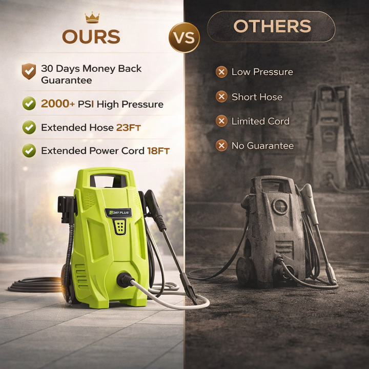 High pressure washer for car wash, 2900 PSI power cleaner with long hose for effective vehicle cleaning.