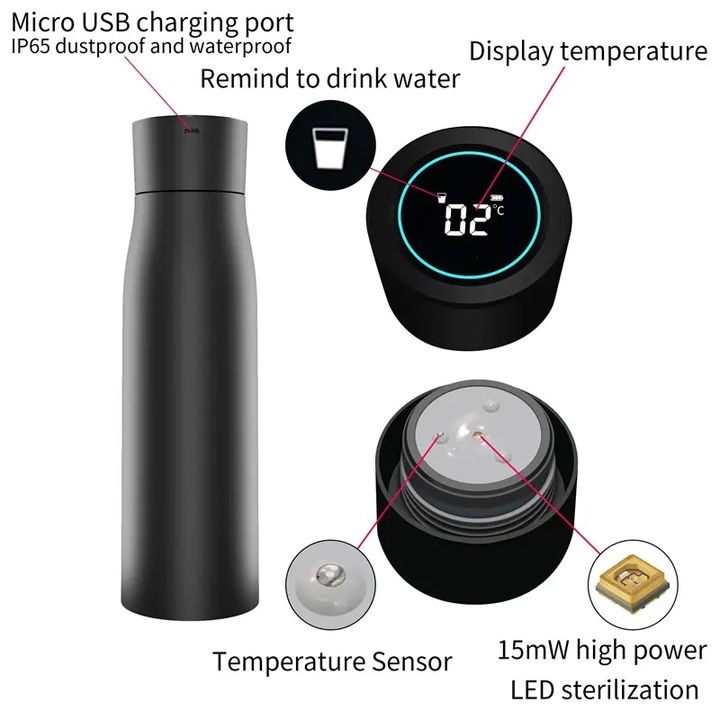 Reusable self-cleaning UV-C water bottle for sustainable, healthy, and purified hydration.