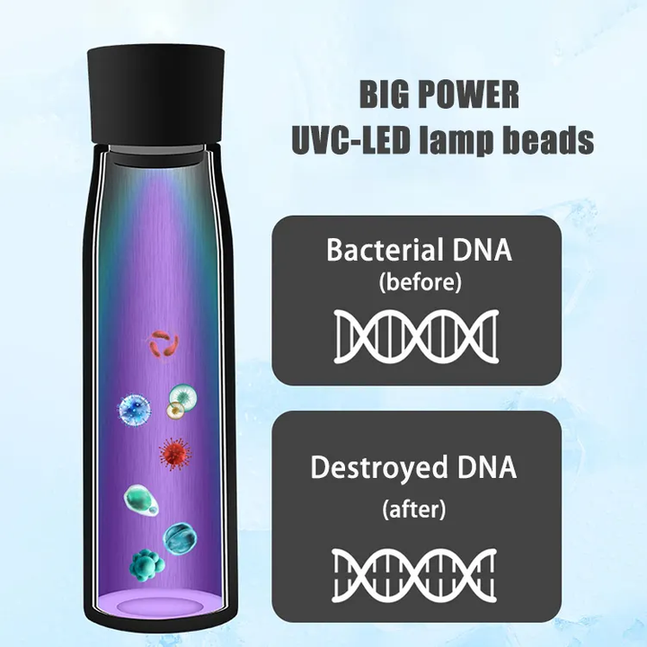 Sleek UV-C self-cleaning water bottle, offering easy water purification for daily hydration.