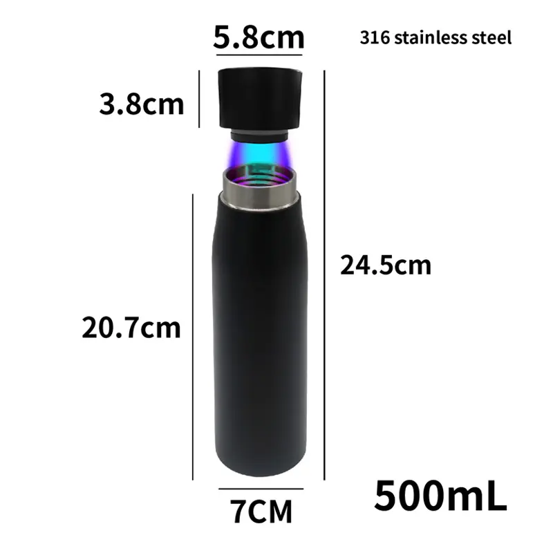 Essential travel gear: a self-cleaning UV-C water bottle for pure, safe drinking water anywhere.