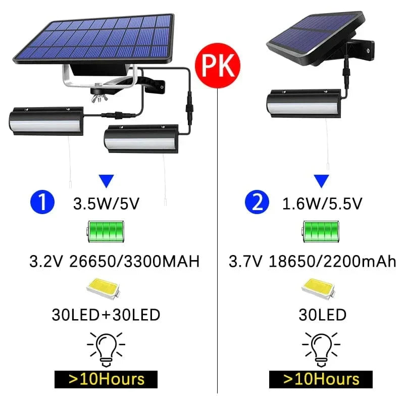 Black dual head solar pendant for outdoor dining areas. Provides ample LED lighting for evening meals.