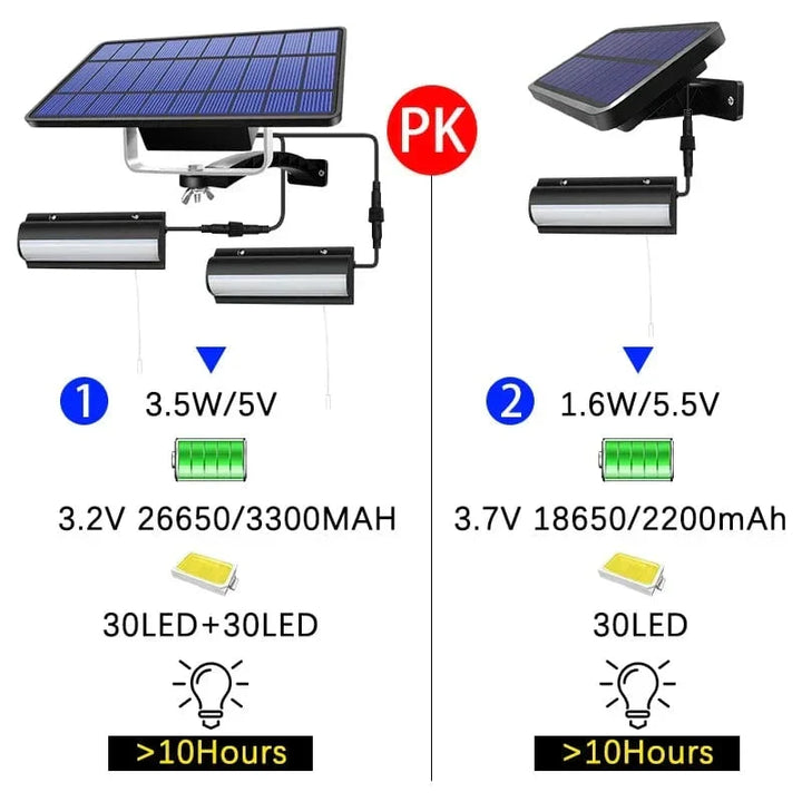 Black dual head solar pendant for outdoor dining areas. Provides ample LED lighting for evening meals.