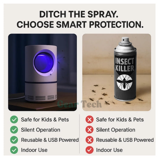Chemical-free UV fly trap provides safe indoor & outdoor insect control. Quiet mosquito lamp & pest killer.