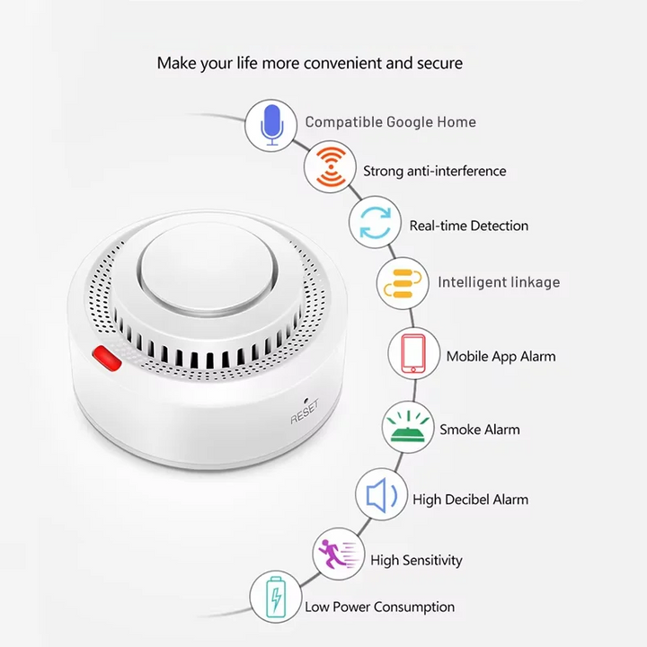 App-controlled smart smoke & heat alarm. Wireless home safety detector with 85dB alert & remote monitoring.