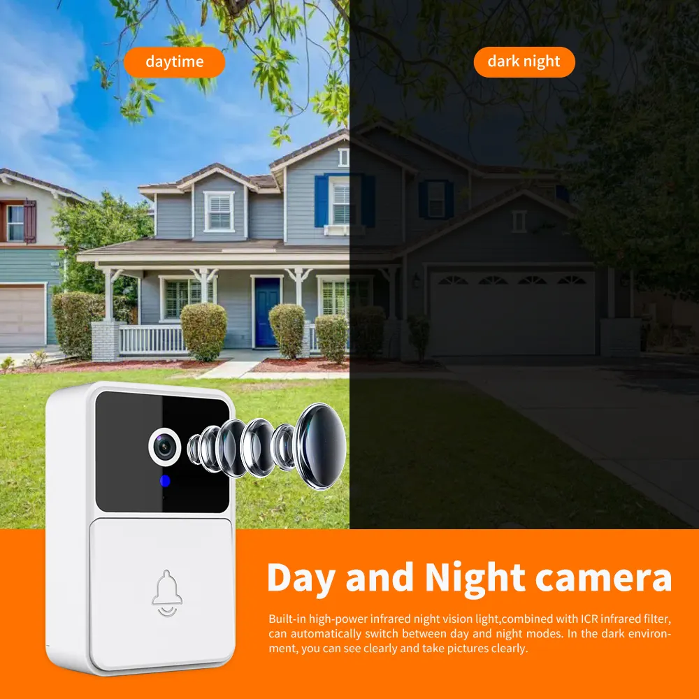 Smart video doorbell for secure entry, featuring HD video, night vision, and motion alerts.