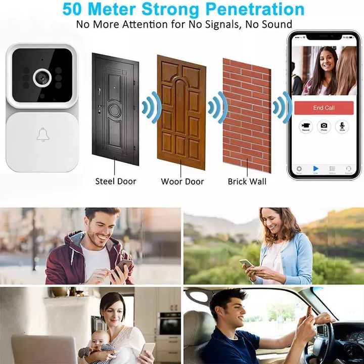 Weatherproof smart video doorbell offering HD monitoring, motion alerts, and two-way audio.
