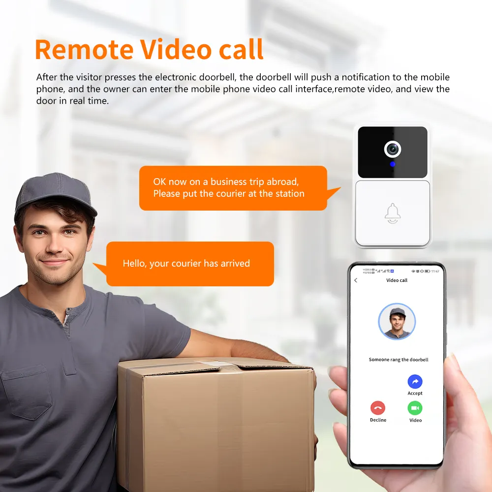 Wireless security doorbell camera with infrared night vision, motion sensing, and smartphone control.