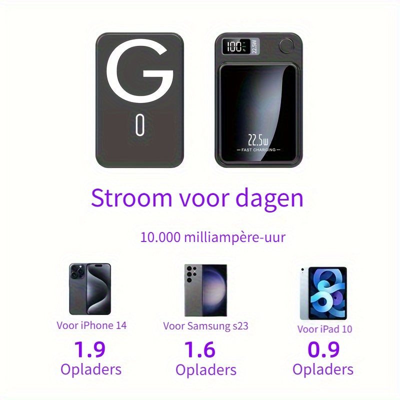 Powerful 10000mAh magnetic portable charger, offering super-fast wireless charging for phones.