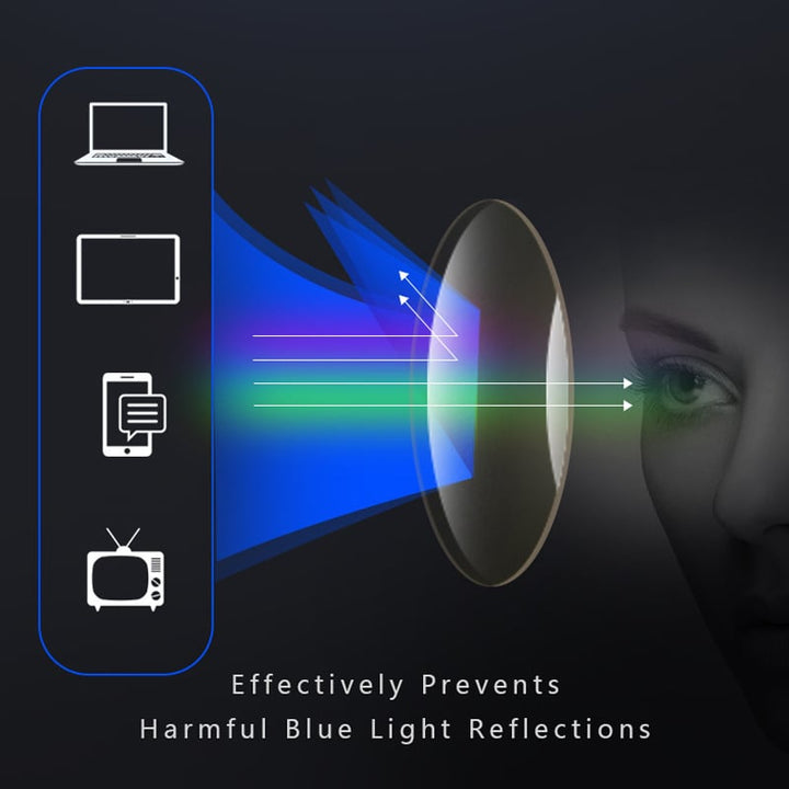 Experience clear, strain-free vision with these ultralight multifocal reading glasses.