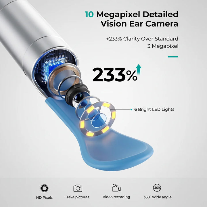Unisex ear camera kit with 1080P HD Wi-Fi ear scope & cleaning tools for comprehensive ear health.
