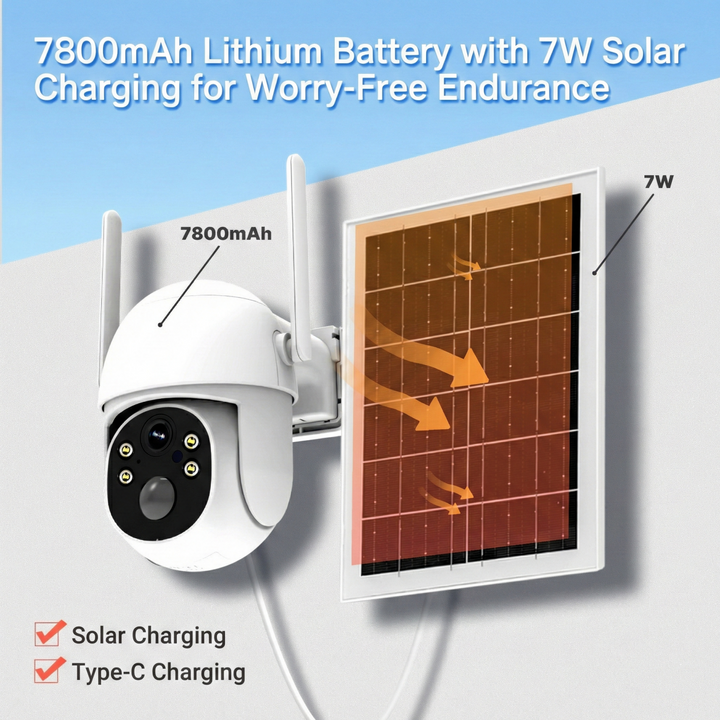 Off-grid 4G solar camera with 2K HD resolution, AI motion, two-way audio & remote monitoring for home security.