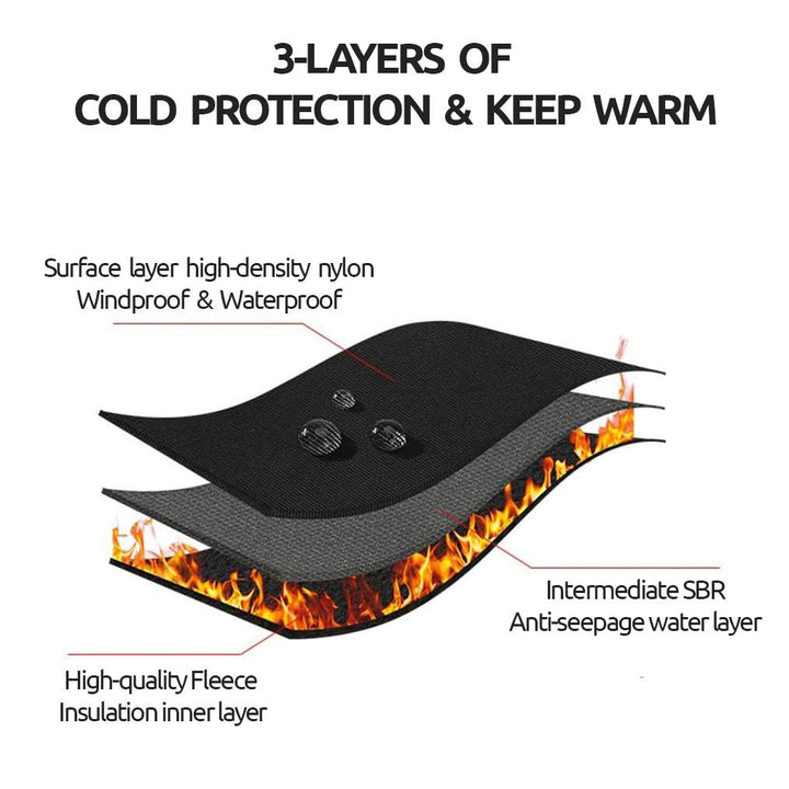 Durable waterproof electric thermal winter gloves, unisex design, perfect for cold weather outdoor sports & touchscreens.