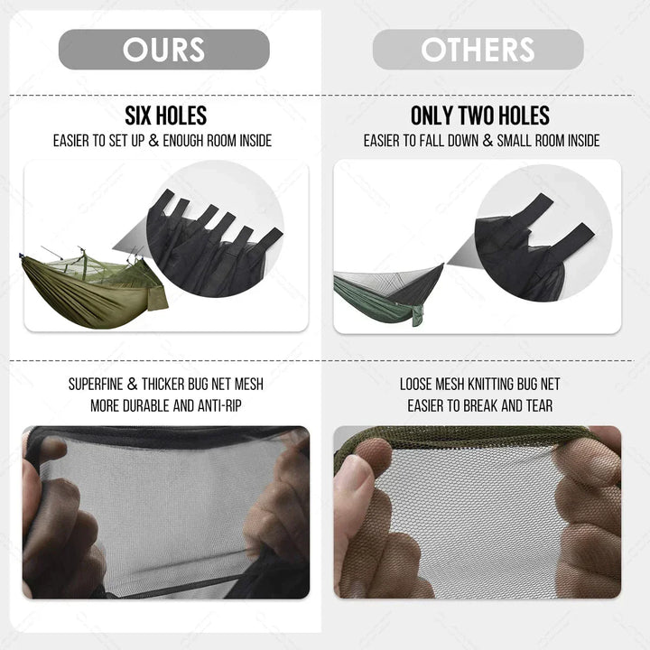 All-in-one travel hammock for camping, hiking, and backpacking, includes mosquito net and rain tarp for full shelter.