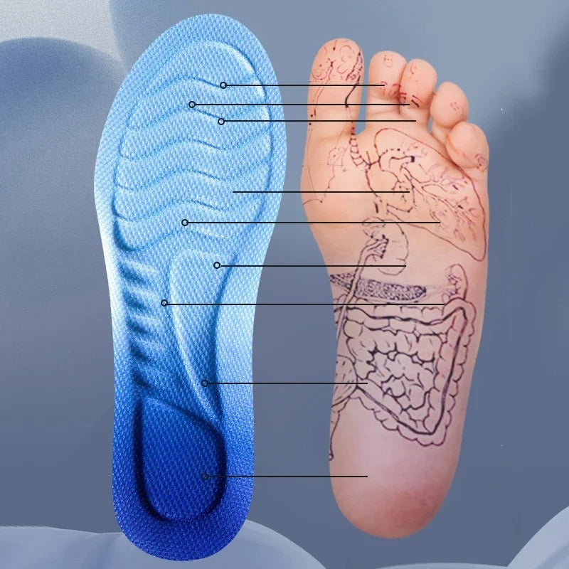 Cloud 4D orthopedic insoles providing advanced arch support, shock absorption & daily comfort for all shoes.