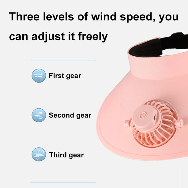 Portable rechargeable fan sun visor. Adjustable unisex cap for ultimate outdoor cooling & sun protection headwear.