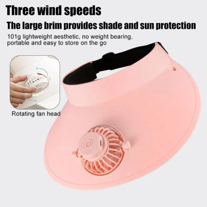 Adjustable unisex cooling fan sun visor cap. Rechargeable battery for effective sun protection & ventilation outdoors.