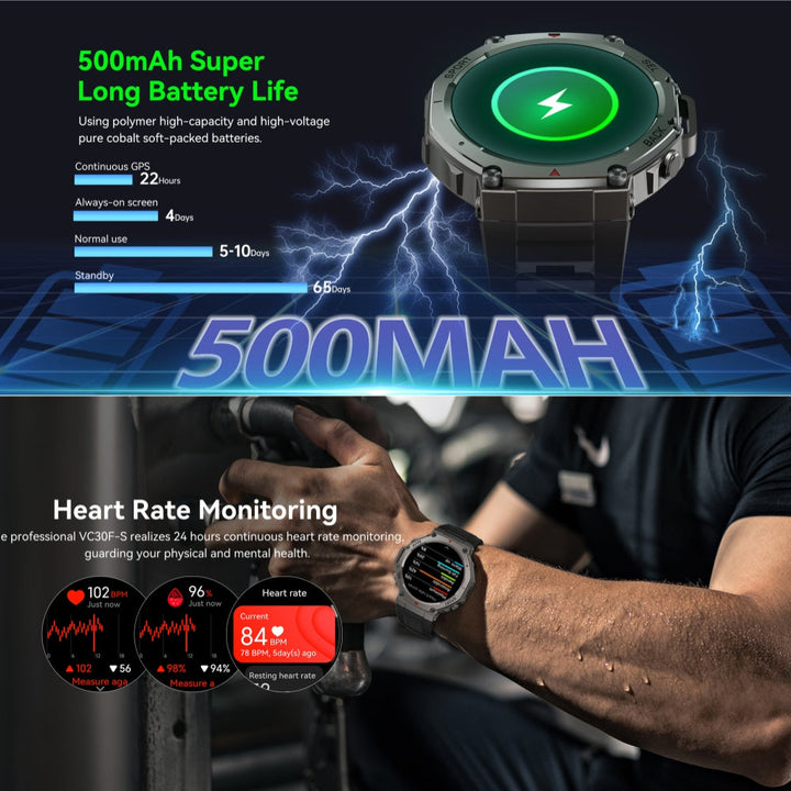 Unisex GPS sport watch with 170+ integrated sport modes, AMOLED display & precise fitness monitoring.