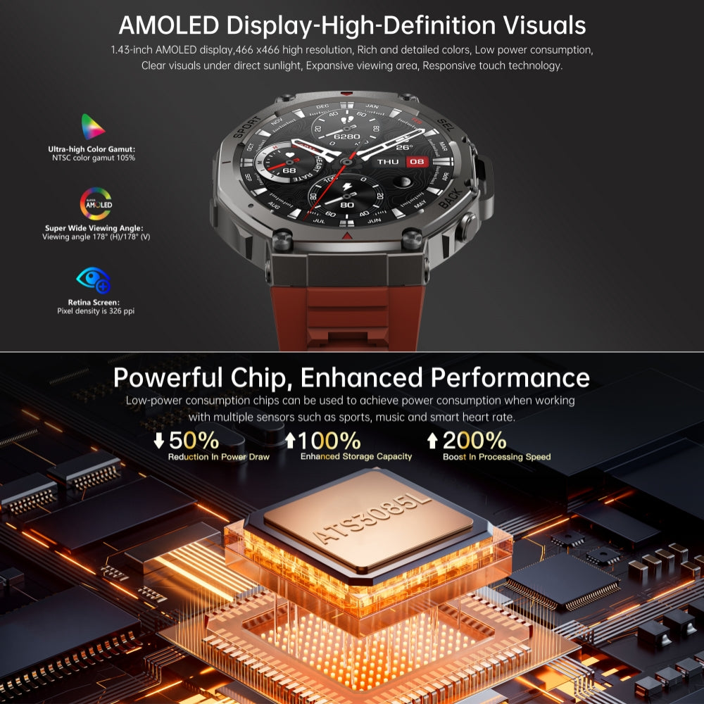 High-precision multi-satellite GPS sport watch for unisex use, featuring AMOLED display & health tracking.