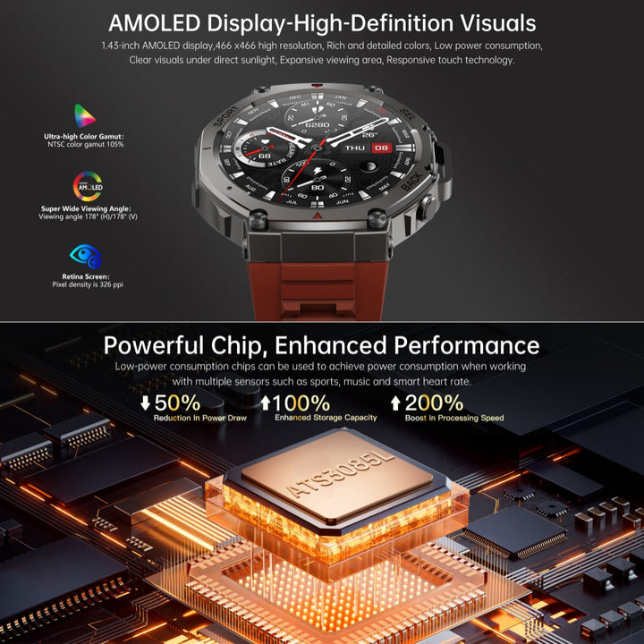 High-precision multi-satellite GPS sport watch for unisex use, featuring AMOLED display & health tracking.
