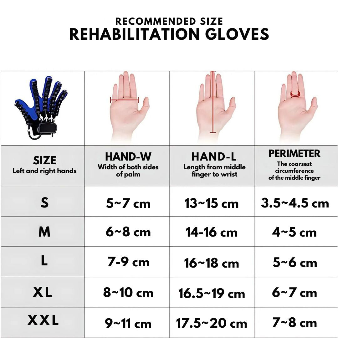 Hand rehabilitation glove enhancing grip & fine motor skills for adults.