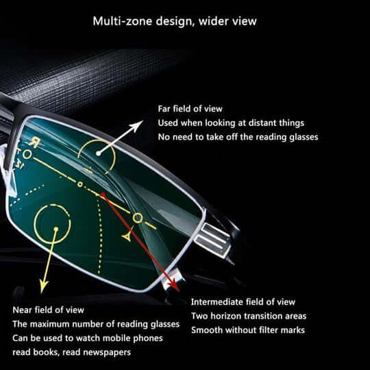 Lightweight unisex intelligent multifocal reading glasses, stylish design, all-day comfort.