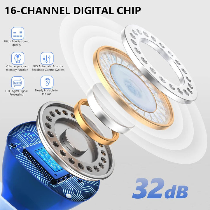 Easy-to-use, rechargeable invisible hearing aid for clear, amplified sound.