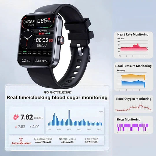 Unisex smartwatch displaying non-invasive blood glucose levels and daily fitness stats clearly.