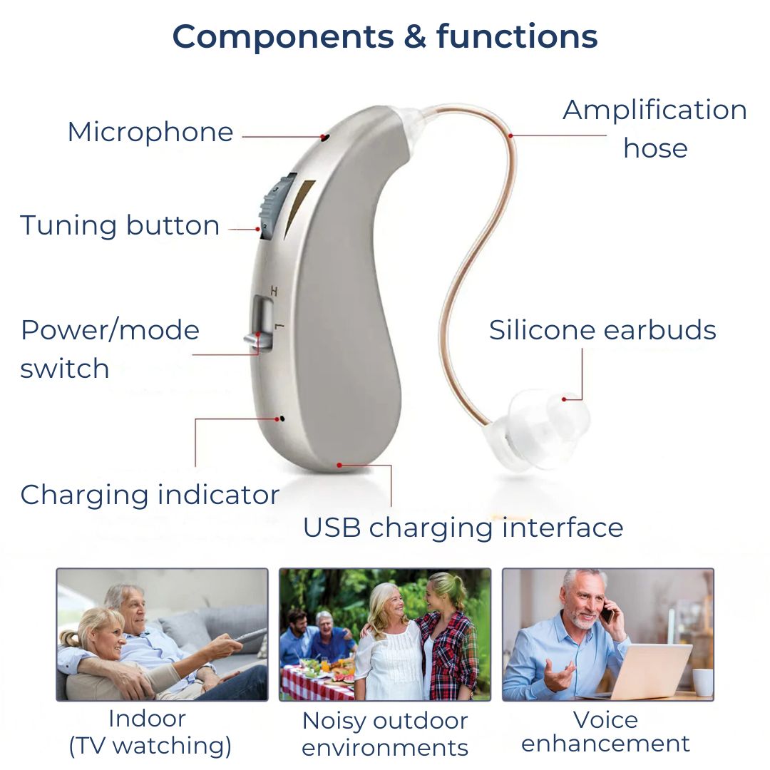Unisex rechargeable digital hearing aid for clear sound, comfortable ear aid, discreet hearing support.