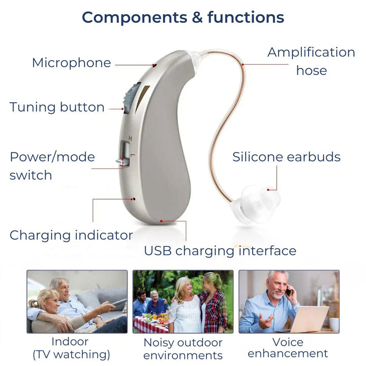 Unisex rechargeable digital hearing aid for clear sound, comfortable ear aid, discreet hearing support.